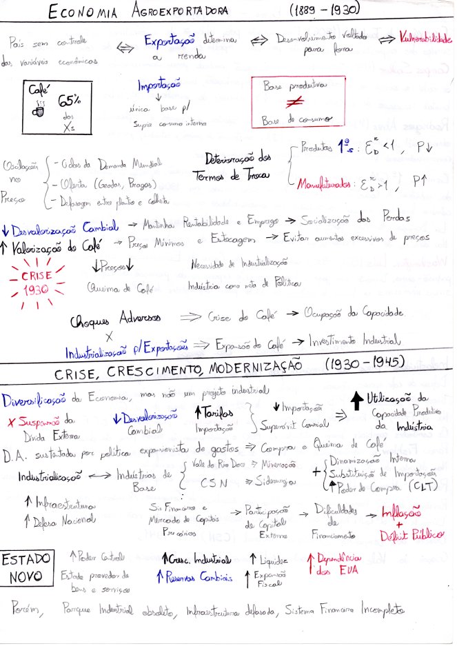 1_República - Vargas 1.jpg