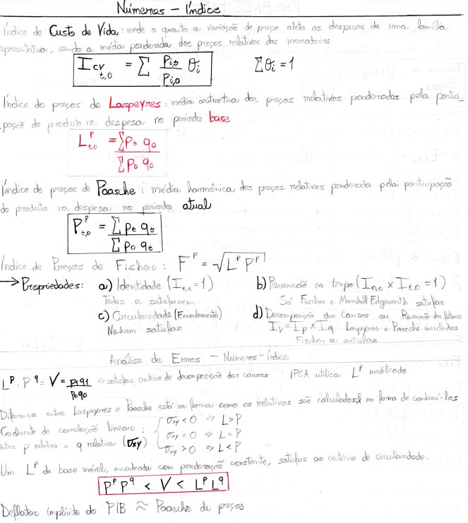 Índices - Editado.jpg