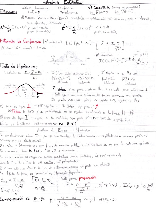 Inferência.jpg