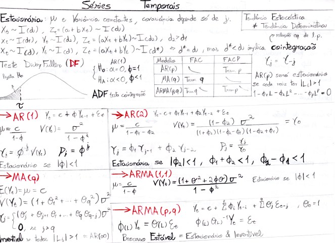 Séries Temporais - Editado.jpg